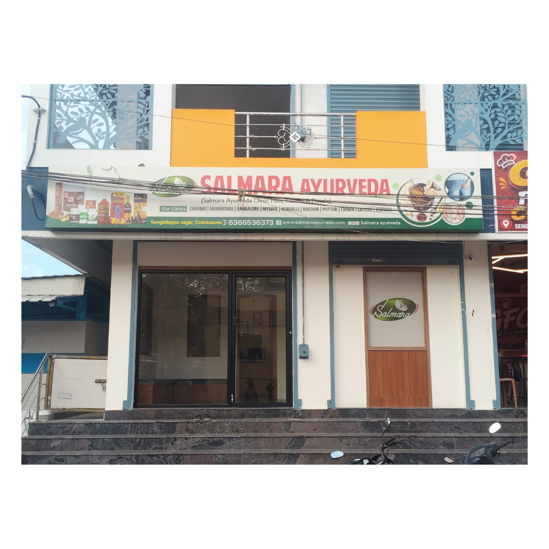 Building Image